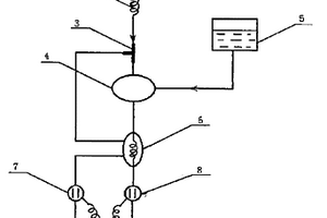 電導差式軟化器出水硬度檢測儀