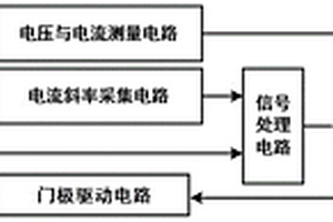 基于開通電流斜率的半導(dǎo)體器件結(jié)溫在線檢測系統(tǒng)