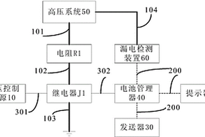 電動汽車及其的漏電檢測裝置的失效檢測裝置