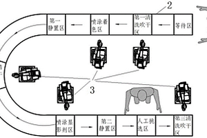 鋁合金活塞頂面無損檢測系統(tǒng)及方法