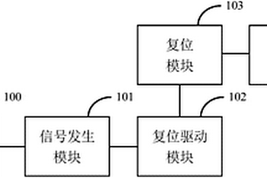 晶振檢測電路