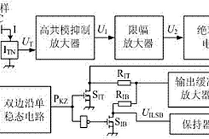 雙極性方波脈沖電壓絕緣壽命實驗的漏電流檢測方法