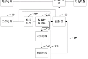 數(shù)字電源及其故障檢測(cè)電路、方法及計(jì)算機(jī)可讀存儲(chǔ)介質(zhì)