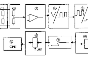 電壓源型高壓逆變系統(tǒng)整流濾波電容實(shí)時(shí)檢測(cè)器