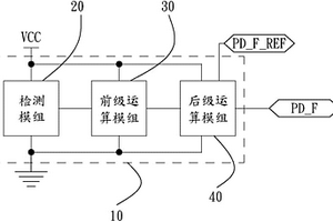 激光器光路檢測電路及其失效檢測方法