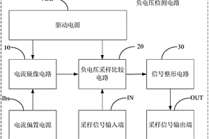 負(fù)電壓檢測電路及電機(jī)驅(qū)動(dòng)裝置