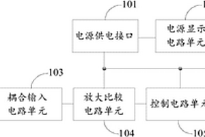 離子風(fēng)機失效檢測電路及檢測器