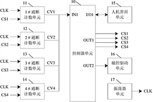 干簧管壽命檢測裝置