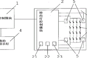 LED轉向燈失效檢測、示警裝置及其檢測、示警方法