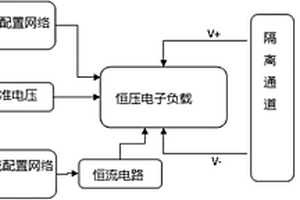 用于檢驗產(chǎn)品充電電路的模擬鋰電池測試方法和電路