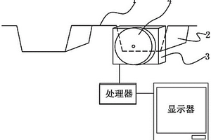 智能型齒輪失效檢測裝置及其檢測方法