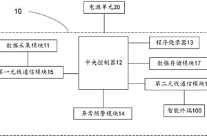 MLCC異常檢測電路