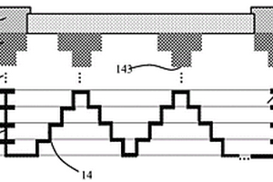 CPI測試結(jié)構(gòu)及基于該結(jié)構(gòu)的失效分析方法