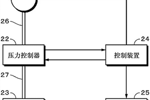 檢查裝置及電池檢查腔室