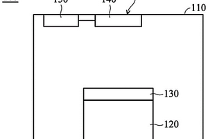 檢體檢驗(yàn)機(jī)臺(tái)與其操作方法