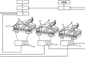 振動(dòng)機(jī)的狀態(tài)監(jiān)測(cè)系統(tǒng)的操作方法及狀態(tài)監(jiān)測(cè)系統(tǒng)