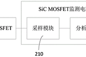 SiC MOSFET監(jiān)測(cè)電路及監(jiān)測(cè)方法