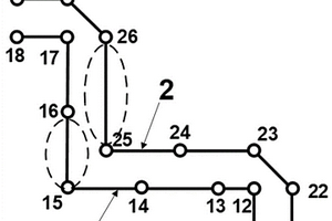 測(cè)試結(jié)構(gòu)和測(cè)試方法