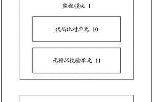 主機插件的運行自檢方法和裝置