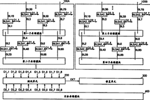 測(cè)試電路和包括該測(cè)試電路的半導(dǎo)體存儲(chǔ)裝置