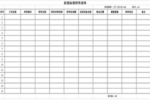 鋰離子電池氦檢防錯驗證方法