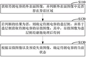 貼片電容失效檢測方法及磨拋方法