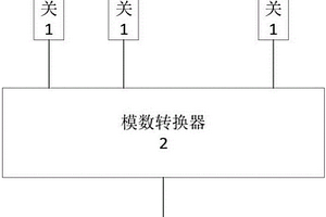 電池組巡檢設(shè)備