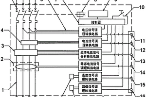 電氣測(cè)量信號(hào)輸出斷路器