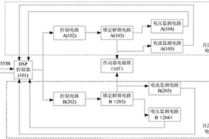 雙冗余熱備份作動器電磁鎖開落鎖及監(jiān)測電路