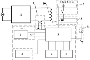 交流接觸器壽命預(yù)測(cè)模塊