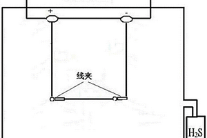 測試電力復(fù)合脂對電力連接可靠性影響的評估方法