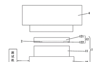 芯片失效分析的測試設(shè)備