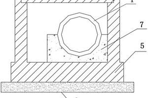 可檢可修的倒虹吸涵洞新型結(jié)構(gòu)