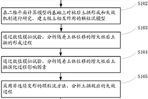 新型的懸臂樁土拱效應(yīng)的測(cè)試方法