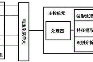 智能在線檢測電池組中失效電池的裝置