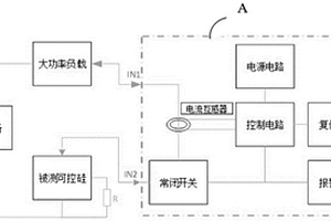 可控硅失效檢測(cè)報(bào)警裝置、系統(tǒng)以及測(cè)驗(yàn)方法