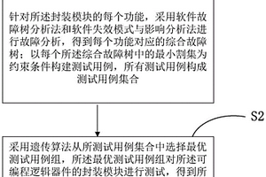 可編程邏輯器件封裝模塊的安全性測(cè)試方法和系統(tǒng)