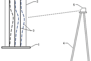加筋板軸壓試驗(yàn)中加強(qiáng)筋側(cè)向變形的同步測(cè)量試驗(yàn)裝置