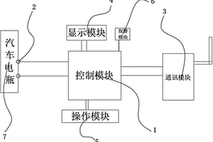 汽車電瓶監(jiān)測(cè)儀