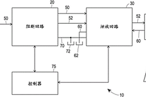 入口歧管、跳閘控制系統(tǒng)、跳閘歧管系統(tǒng)及其操作方法以及測試方法