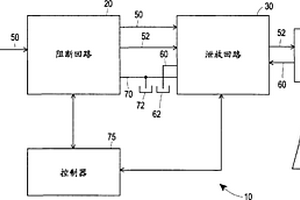 帶有冗余的泄放歧管的電子可控且可測試的渦輪機(jī)跳閘系統(tǒng)及方法