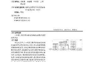 基于換擋滑塊磨損預(yù)測(cè)的AMT換擋過程控制方法