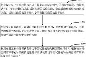 帶切平面超高周拉伸疲勞試件及其設(shè)計(jì)方法、測(cè)試方法