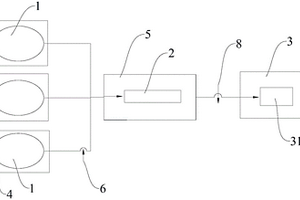 適用于深海環(huán)境的托管架應(yīng)力應(yīng)變監(jiān)測(cè)系統(tǒng)