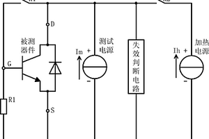 電力電子器件的加速壽命測(cè)試電路及測(cè)試方法