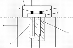 礦用抗惡劣環(huán)境液位監(jiān)測傳感器及監(jiān)測方法