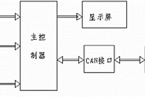 電控發(fā)動(dòng)機(jī)噴油器診斷測(cè)試裝置