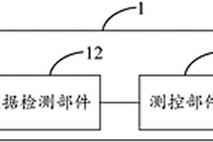 雨水水質(zhì)在線監(jiān)測(cè)裝置及系統(tǒng)