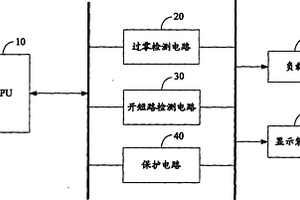 可控硅失效檢測與保護方法及其裝置