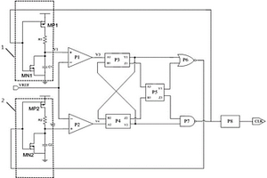 帶失效檢測機制的時鐘電路